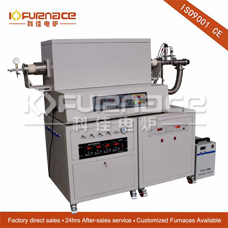 High vacuum three zone tube furnace for graphene, 2D material and other coating application