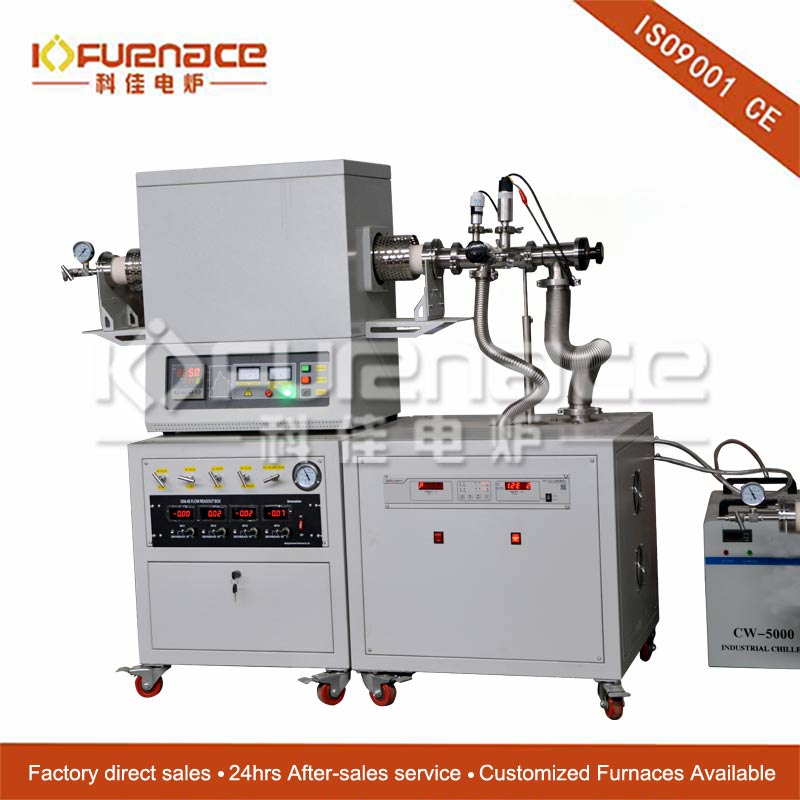 High Temperature High Vacuum 4MFCs CVD system