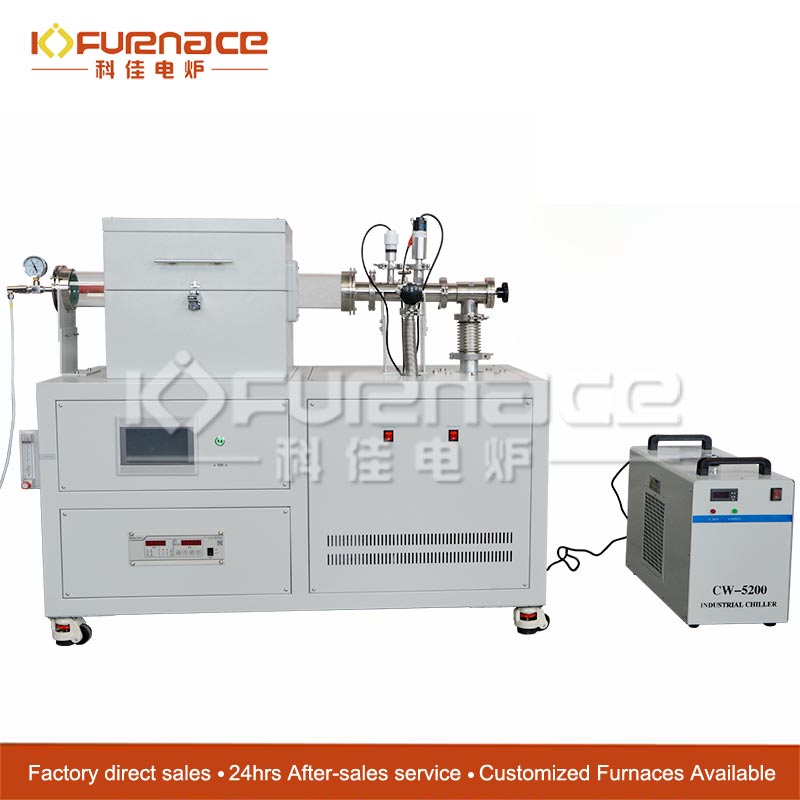 CVD tube furnace system