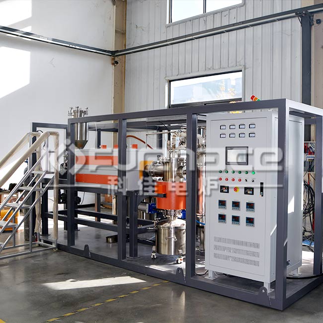 Biomass Pyrolysis Laboratory Equipment