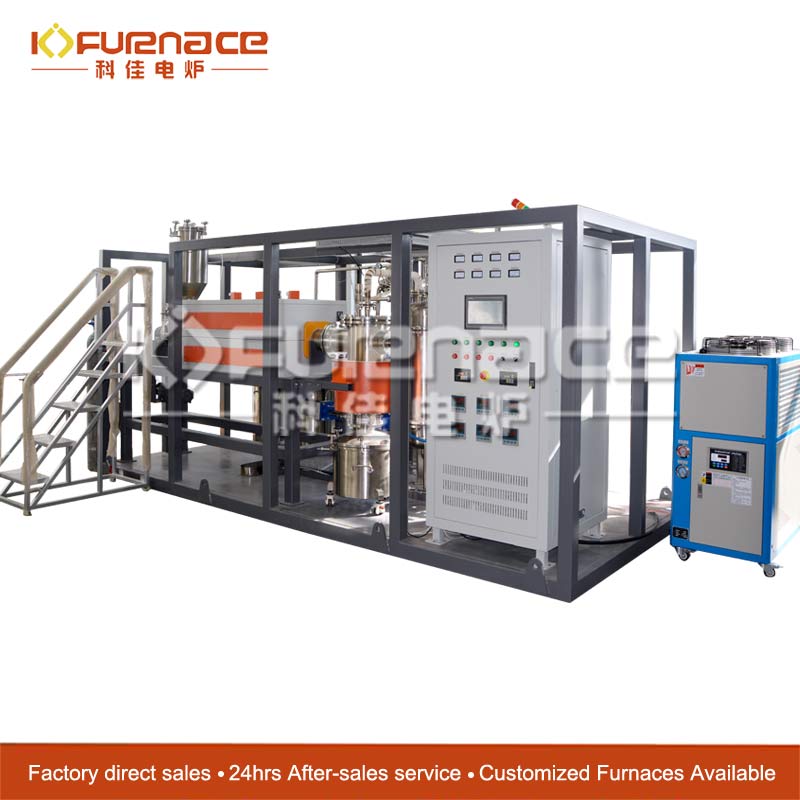 Biomass Pyrolysis Laboratory Equipment