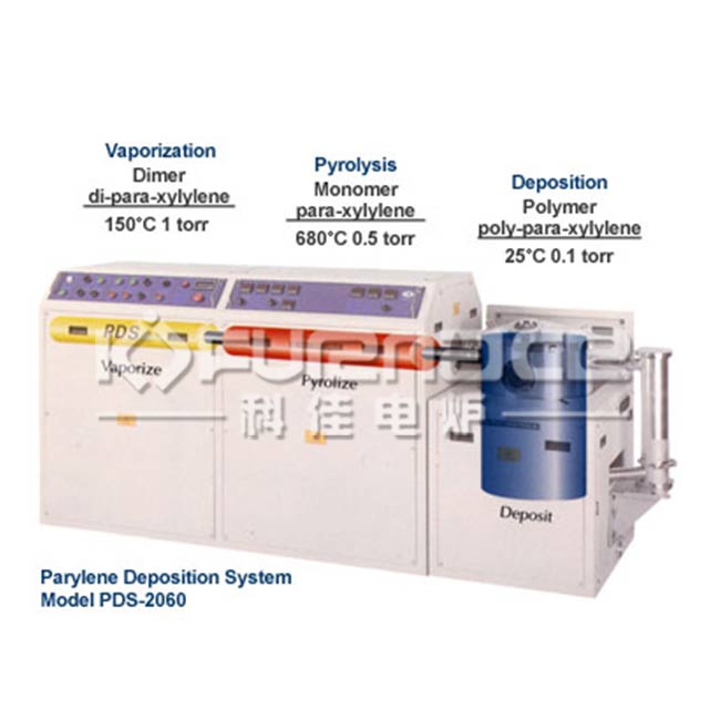 Parylene Deposition System