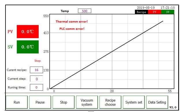 Vertical vacuum carbon tube furnace